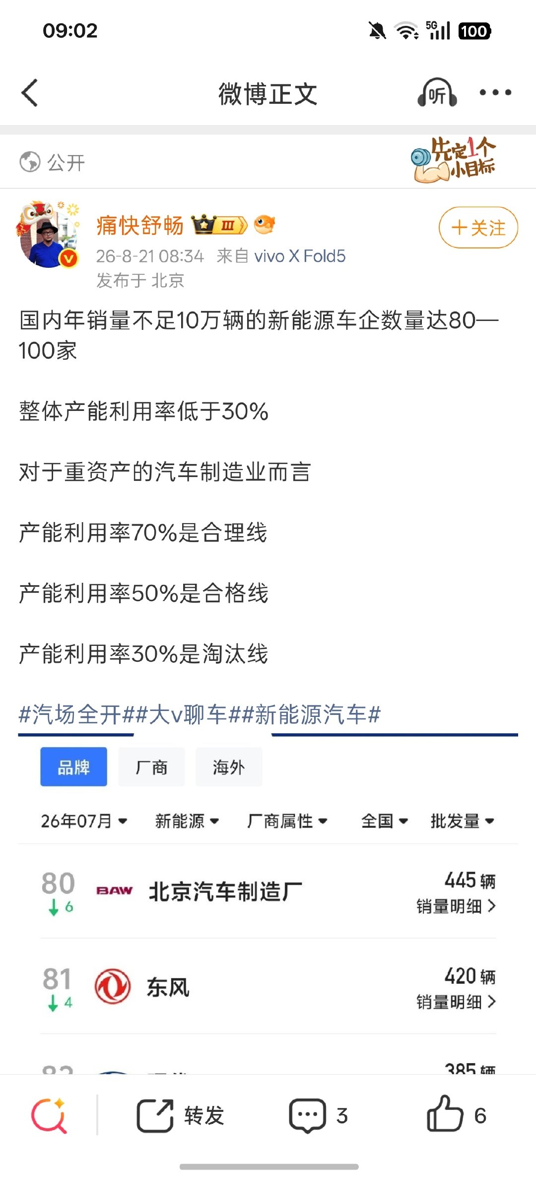 他的意思是说福特，现代，凯迪拉克就得倒闭啊？

一家车企不看现金流看产能?

他是怎么做到这么蠢的。

#汽车##新能源汽车安全##大v聊车##汽车[超话]# ​