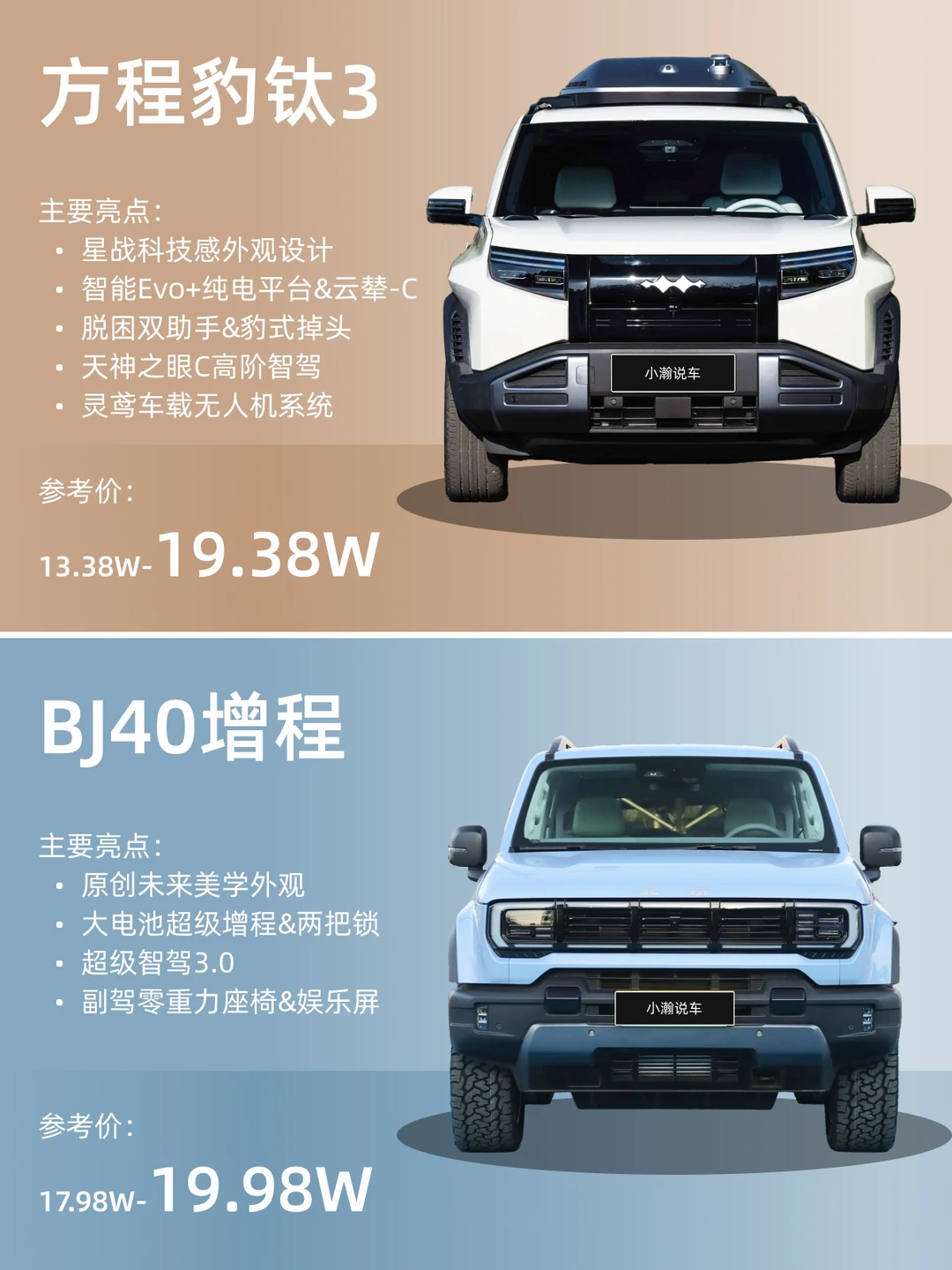 国产新能源方盒子对决，年轻人越野该选谁？