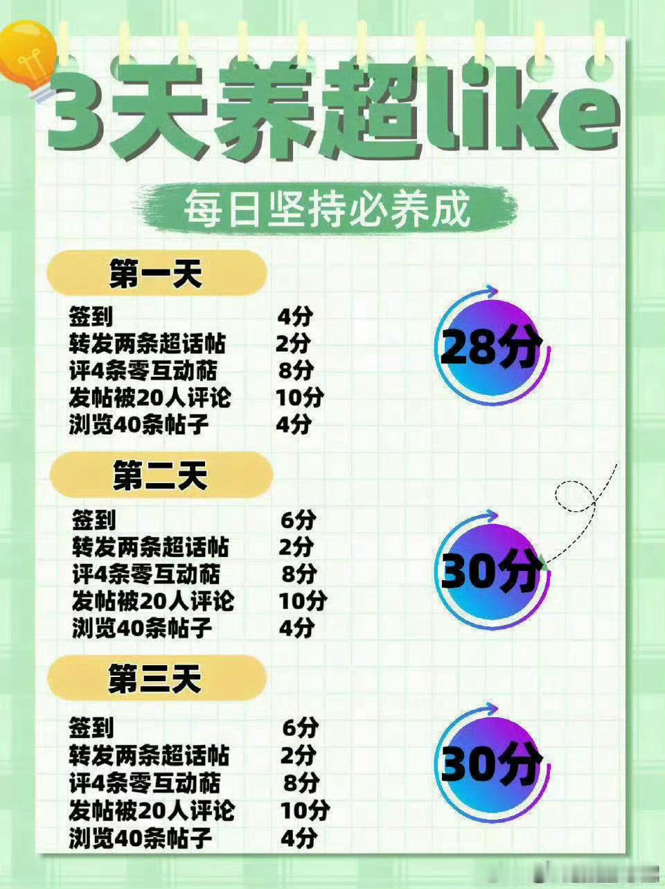每日必做～   新生代实力歌手​​​