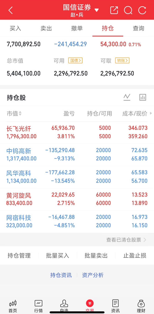 美东时间8月20日，美股三大指数全线杀跌，截至收盘，道指大跌1.32%，纳指跌1%，标普500指数跌0.87%。

大型科技股集体下挫，SpaceX大跌超4%，亚马逊跌超2%，苹果、谷歌、特斯拉跌超1%，英伟达、微软、Meta均小幅收跌。

消息面上，超大规模数据中心利差再次大幅扩大，高盛超大规模数据中心债券的利差现 ​