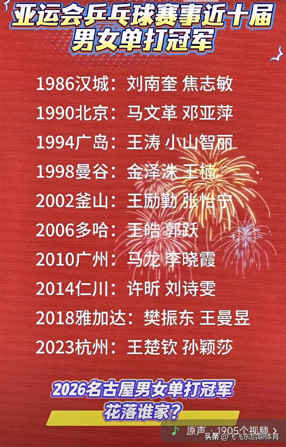 亚运会乒乓球单打冠军榜，藏着国乒38年的“人才迭代密码”！

从1986到2023，近十届名单不仅是荣誉榜，更是“断代培养”的教科书。你会发现一个规律：男队从王励勤、马龙到樊振东、王楚钦，实现了完美的“老带新”无缝衔接；女队更是从邓亚萍、王楠到孙颖莎，从未出现人才真空期。

唯一的“意外”是1994