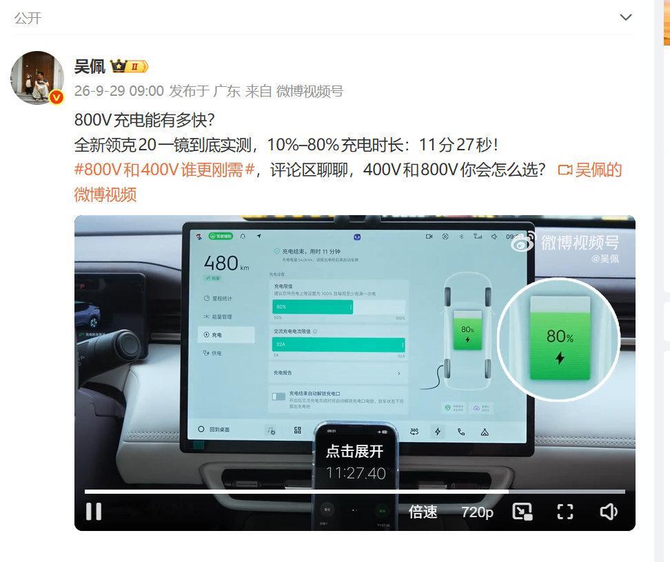 刚刷到车评人吴佩发了领克20的充电实测，从10%充到80%用时11分27秒，不得不说800V充电是很快，但是真的非800V不可吗？说实话，我觉得400V已经够用了，为充电快几分钟，花更高的价格，至于吗？评论区大神们告诉我，你们会怎么选？#800V和400V谁更刚需# ​