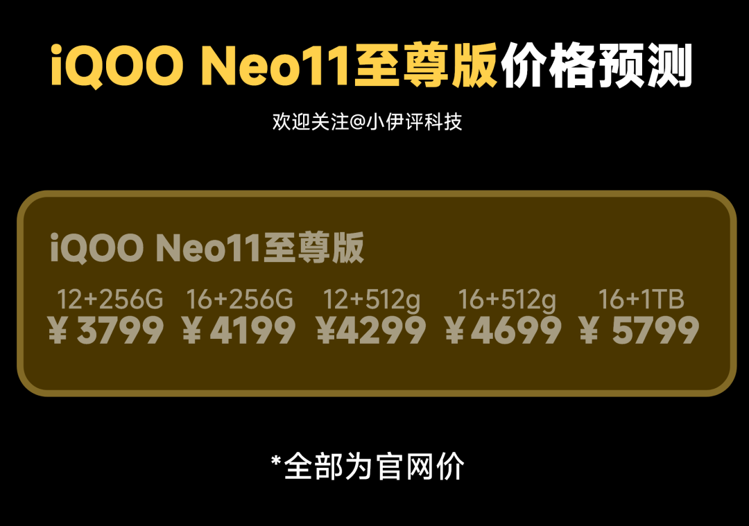 2999元起？3699元？iQOO Neo11至尊版定价悬念今晚揭晓。
 iQOO Neo11至尊版会在今晚进行它的发布活动，关于它的价格方面，争议程度相对较大，存在2999元起步的这种说法，同时也有3699元的说法。我翻看了一些相关的消息，感觉需要从它的配置以及定位这两个方面来展开分析。