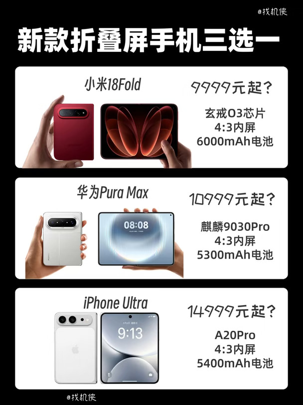 万元阔折叠怎么选｜三台热门机型对比✨