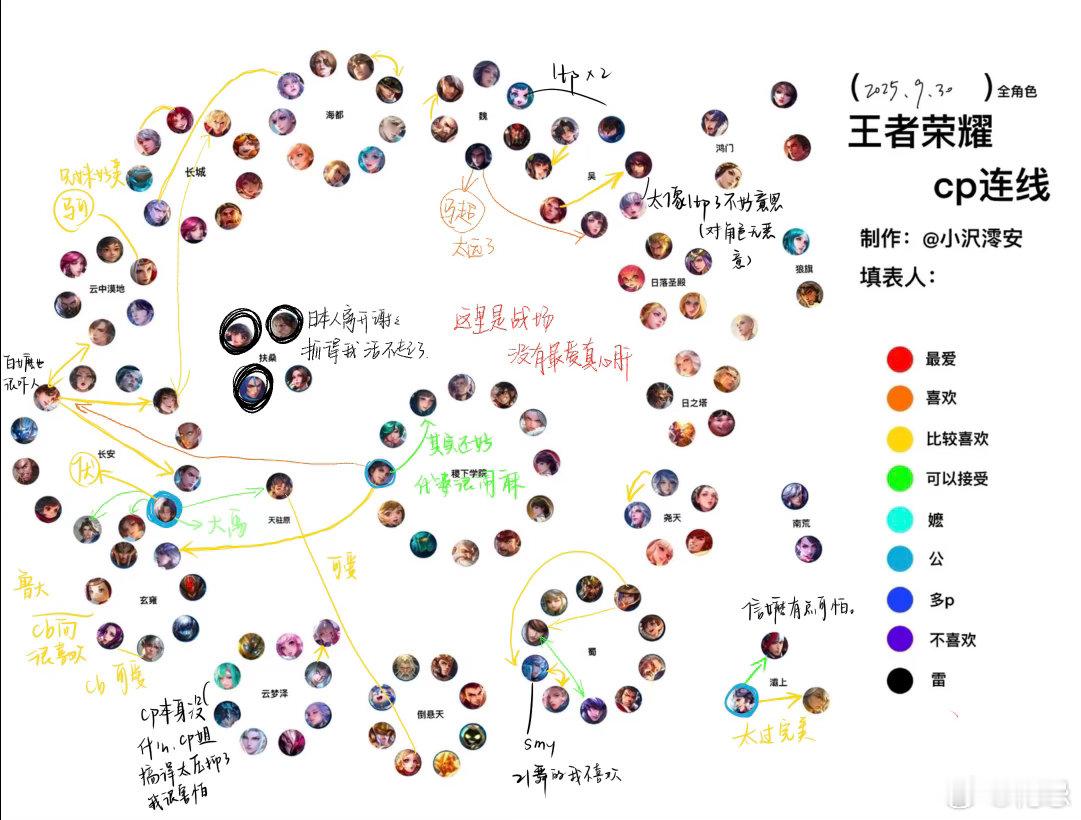 新属性楼，对，对，
双我不用说 画啥纯粹看心情 要回关d我一下就好，我号太烂了可能不能及时回复，可以多d两下 ​