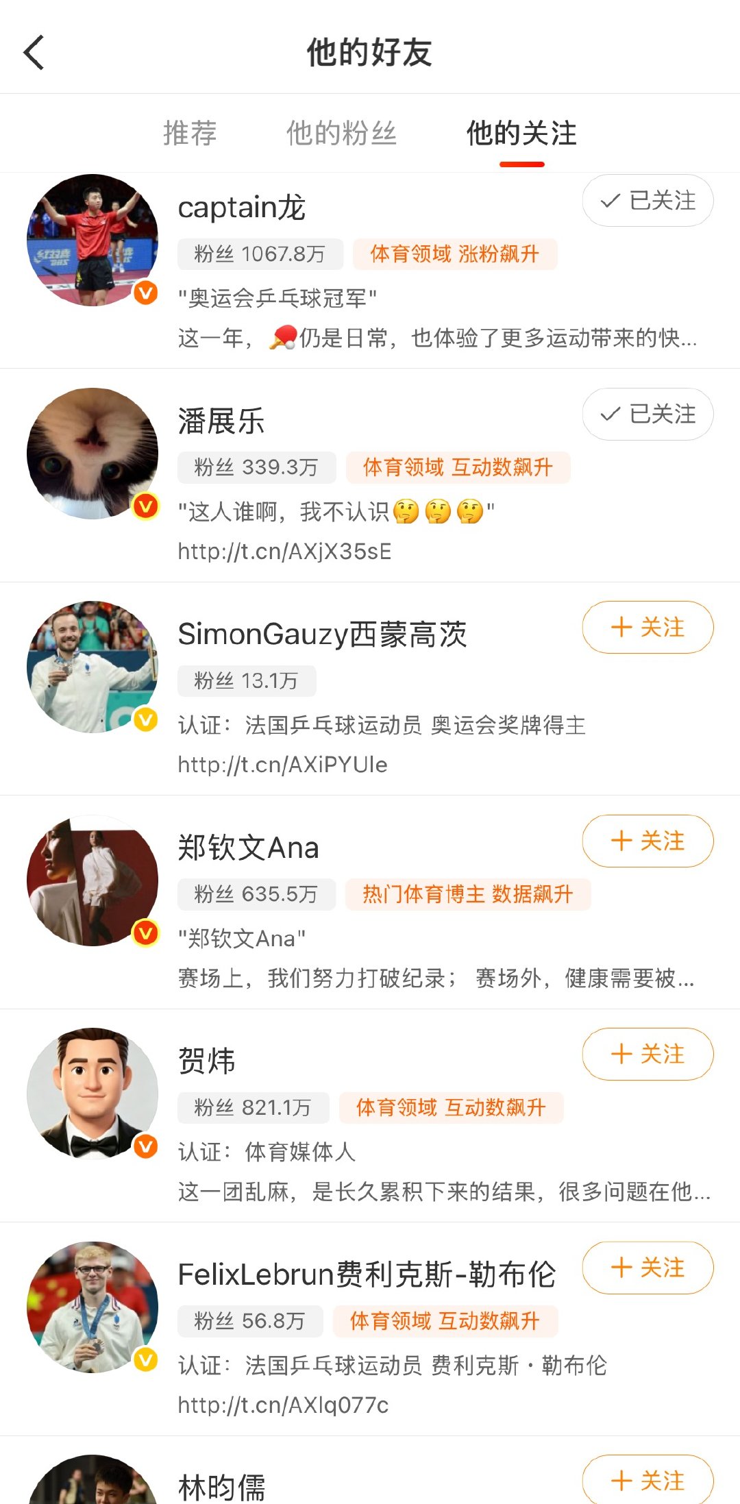 #樊振东已取关##樊振东取关# 近日，效力皇马的法国球星姆巴佩在采访中发表涉华不当言论，相关言论引发国内网友强烈不满，不少球迷表示失望，纷纷发声抵制。10月27日，多个品牌发布关于终止与基利安·姆巴佩合作的声明；姆巴佩小红书、微博账号被禁言。 此前，乒乓球运动员樊振东曾与姆巴佩互关，下午， ​