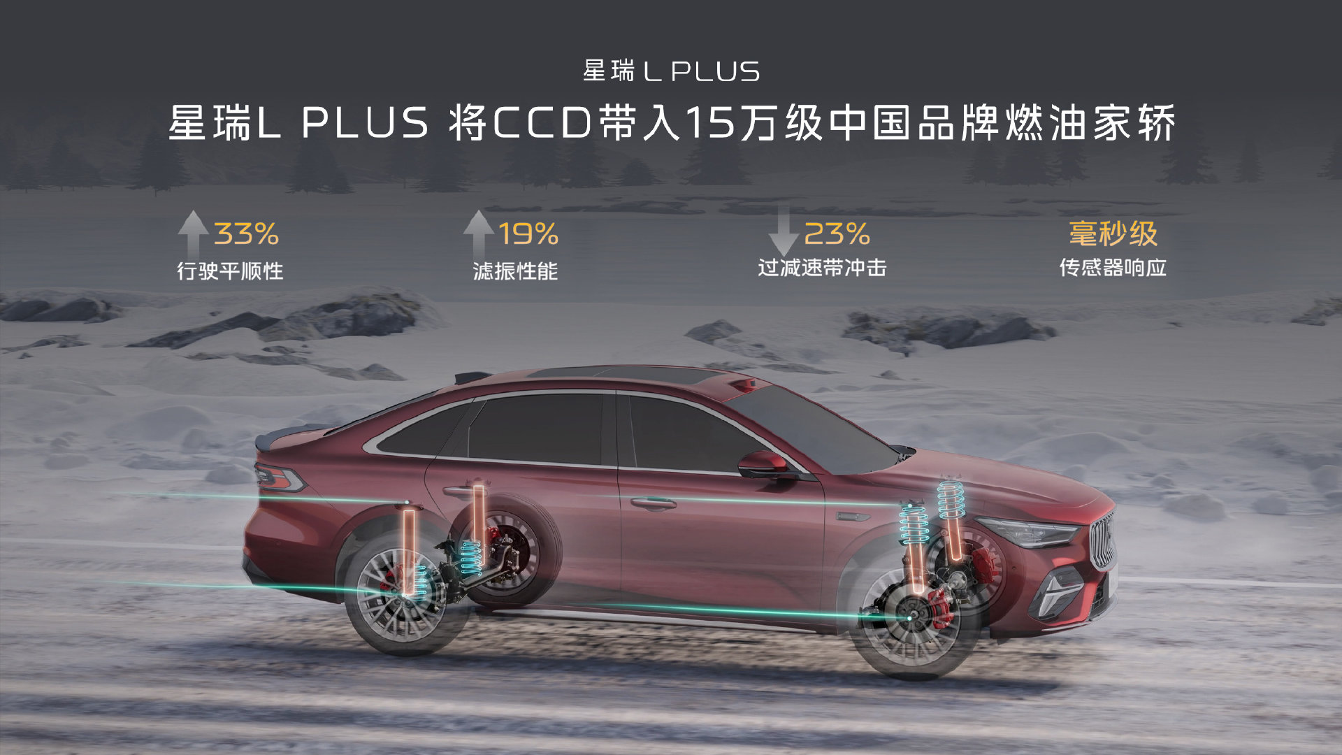 #吉利星瑞LPLUS全球上市##大v聊车# 
可选择太多了，大家有🉐选么？
10月17日，吉利星瑞L PLUS正式全球上市，定位B级旗舰智混家轿，共推出8个版型，覆盖i-HEV智擎混动与2.0TD燃油双动力。 ​