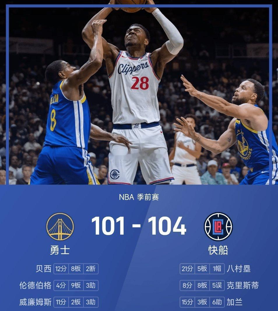 10月5日NBA季前赛继续进行，快船迎战勇士。勇士首节领先1分，快船在第二节发力拉开分差，半场快船55-43领先。下半场两队都撤下大部分首发球员，勇士在三节结束时追到只差4分。末节决战，勇士很快反超，两队鏖战到最后时刻快船把握住机会，最终104-101险胜勇士，取得季前赛开门红。

八村塁此役只出场15 ​