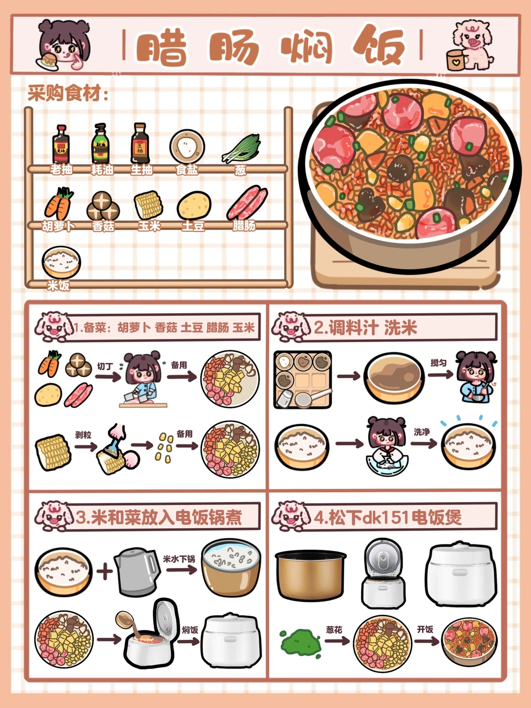 手绘食谱🍚｜土豆软糯🥔腊肠咸香😋香到家了