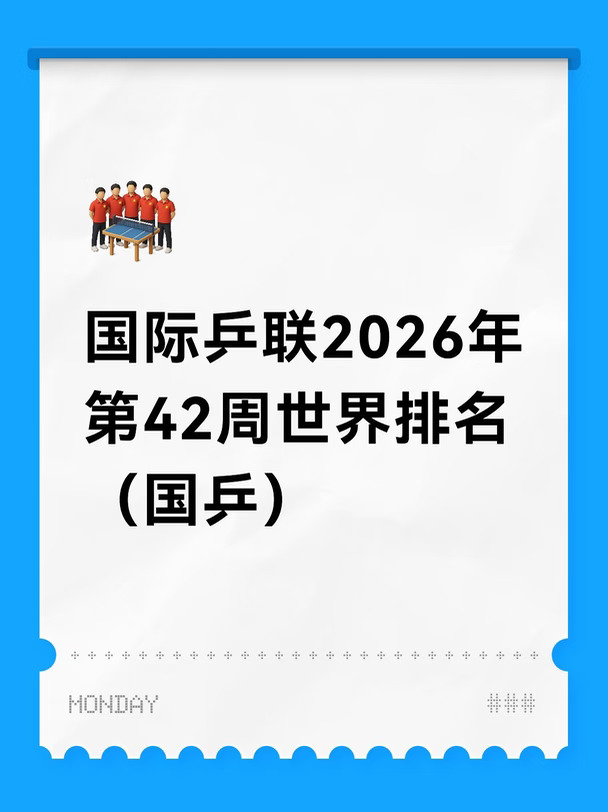国际乒联2026年第42周世界排名（国乒）