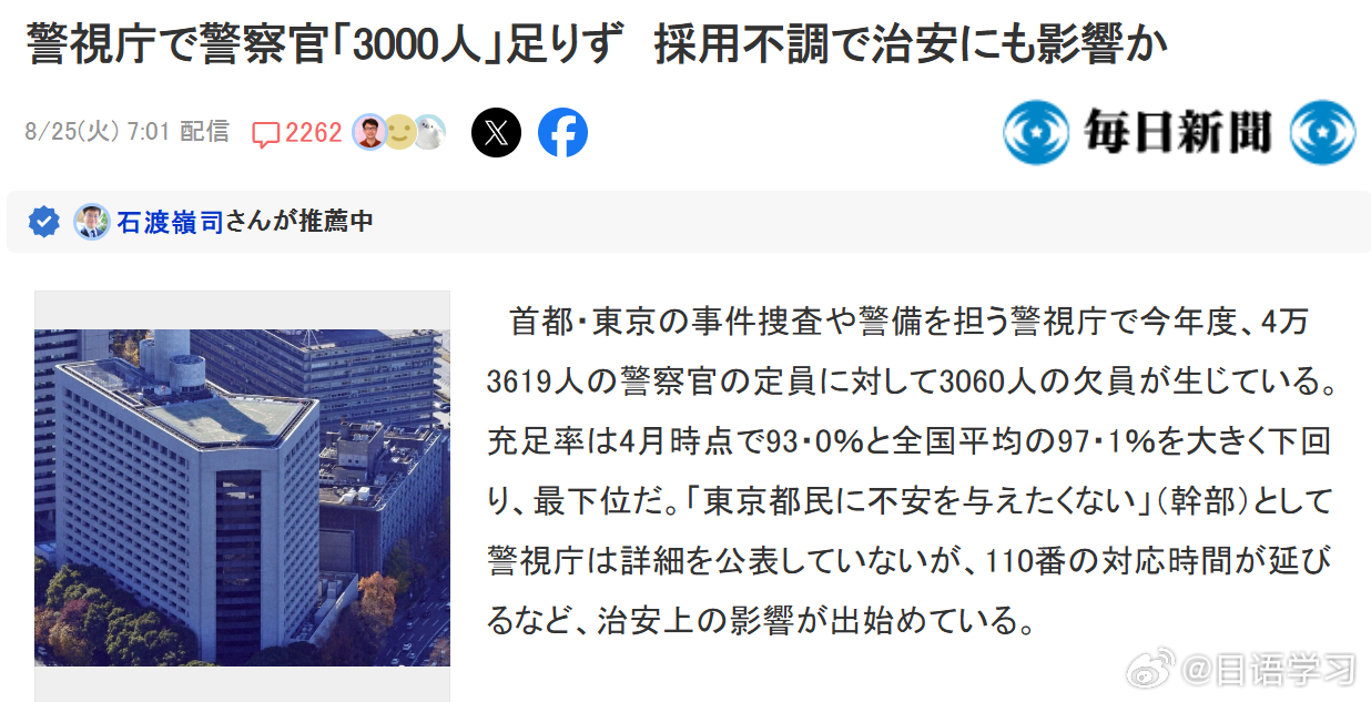 【#警视厅警察缺口达3060人#，东京治安隐忧浮现】
负责东京都治安的警视厅本年度在编警察定员43619人，实际到位仅40559人，缺口达3060人，占比约7%。
截至今年4月1日统计，人员到位率仅为93.0%，远低于全国平均97.1%，居全国末位。
尽管警视厅干部称“不愿让东京都民众感到不安”而未公开详细情况，但1 ​
