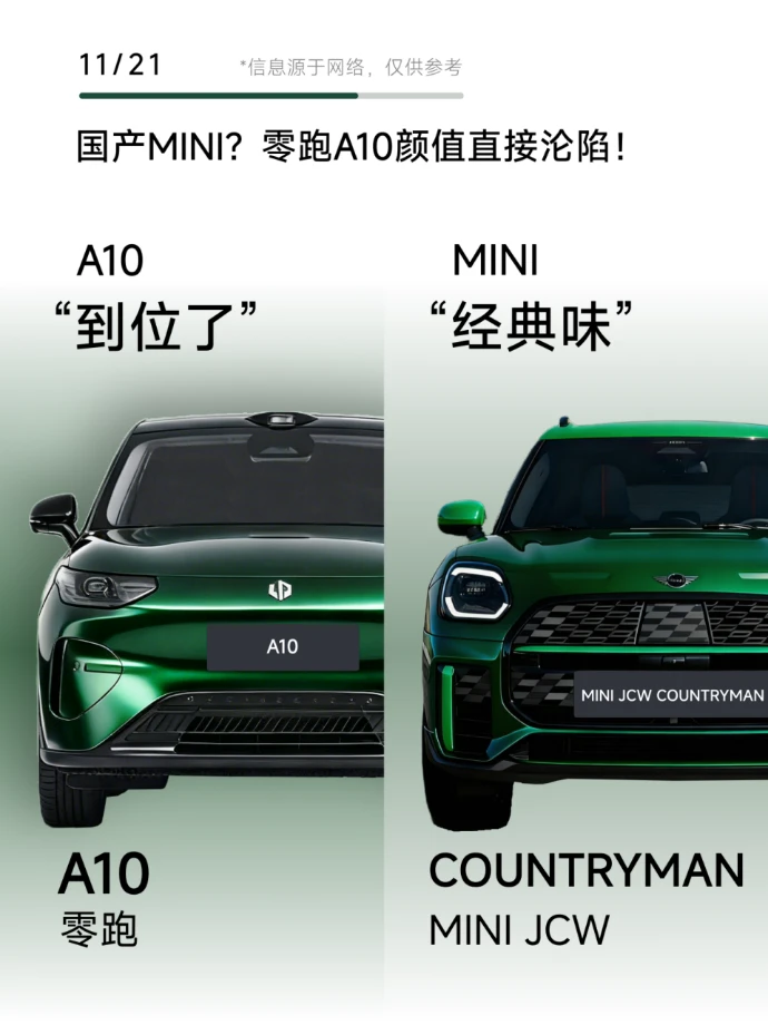 国产MINI？零跑A10颜值直接沦陷！