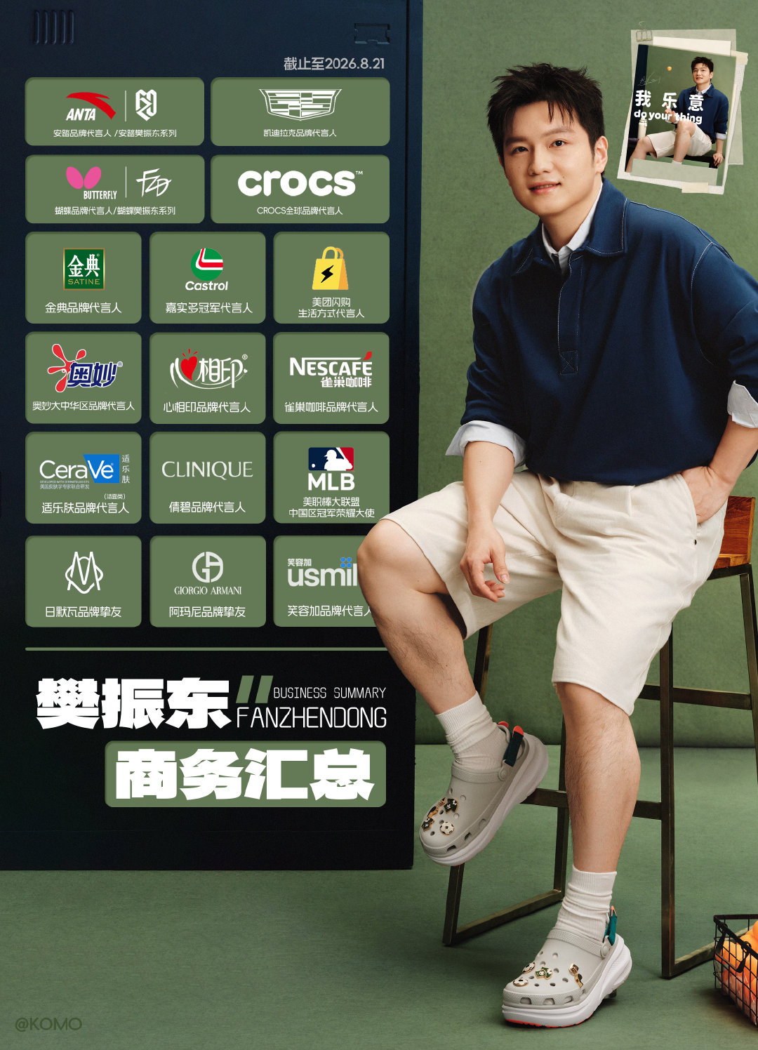 #樊振东# 商务版图更新 截至2026.8.21 
by：​