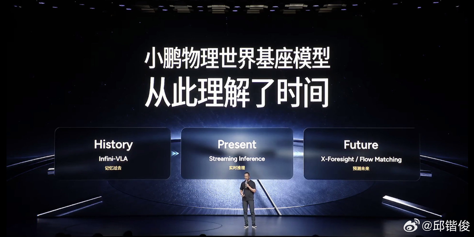 1949年，诗人胡风说：时间开始了；
2026年，小鹏刘先明说：智驾懂时间了。#小鹏第二代vla首次模型重大升级# ​