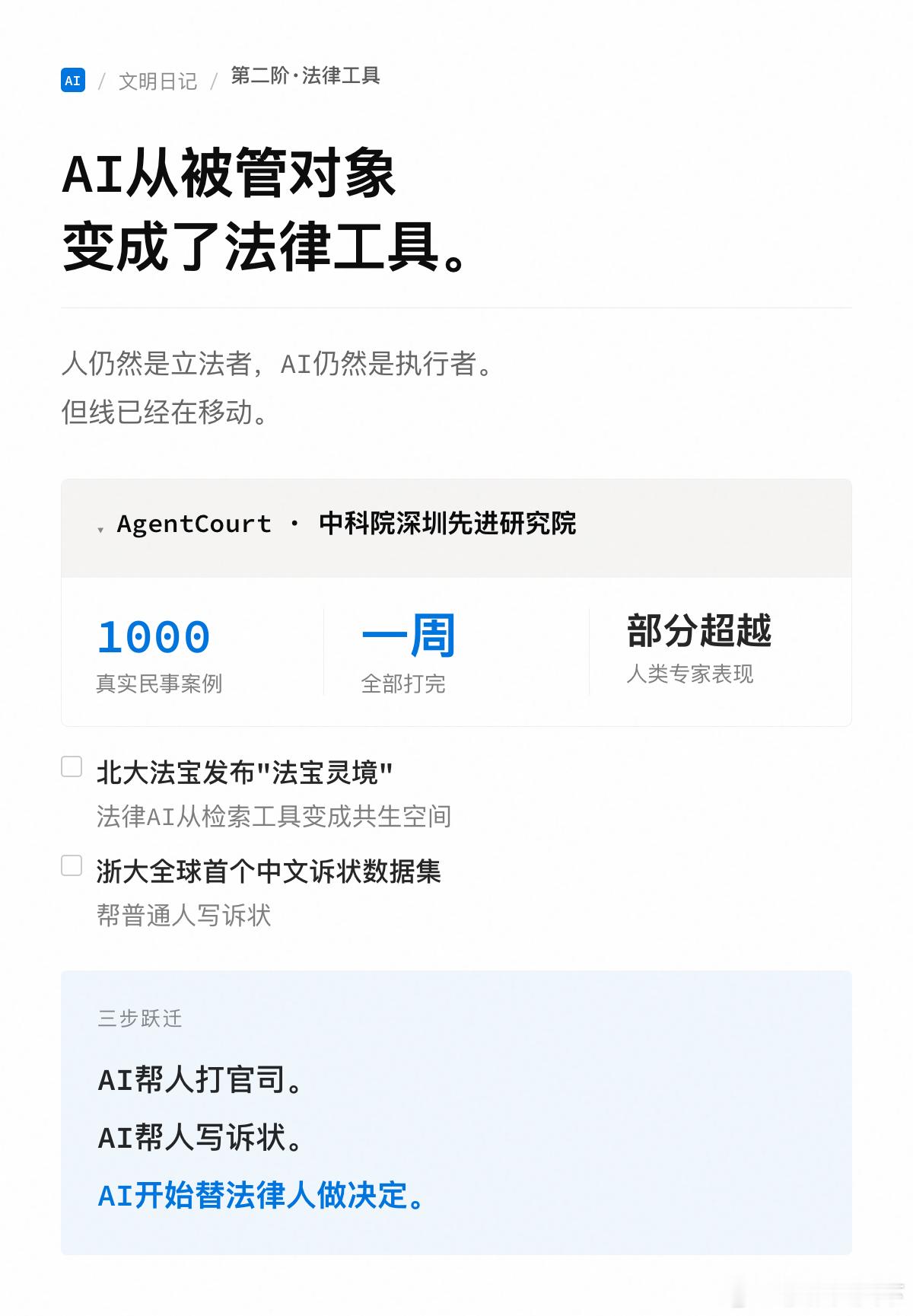  AI文明日记26: 立法

你以为AI和法律的关系很简单？人定规则，AI执行。错了。线已经移动了。

中科院搞了个AI法庭，法官律师全由AI扮演，1000个案子一周打完，部分AI律师甚至比人类专家还强。北大法宝发布了“法宝灵境”，法律AI从工具变成了共生空间。AI帮人打官司、写诉状，开始替法律人做决定。

 ​