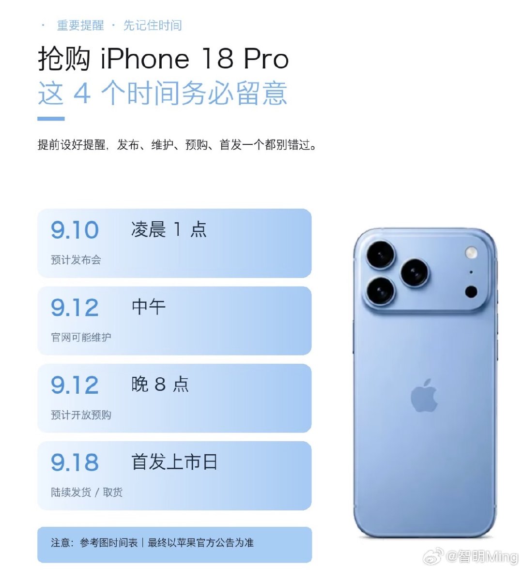 #iPhone18系列代抢费曝光#今年iPhone 18 Pro系列首批出货量估计比去年iPhone 17 Pro系列更少。今年溢价潮估计要持续一段较长时间，尤其是港版iPhone 18 Pro和折叠屏iPhone Duo，可能到圣诞节后还会有溢价空间。 ​