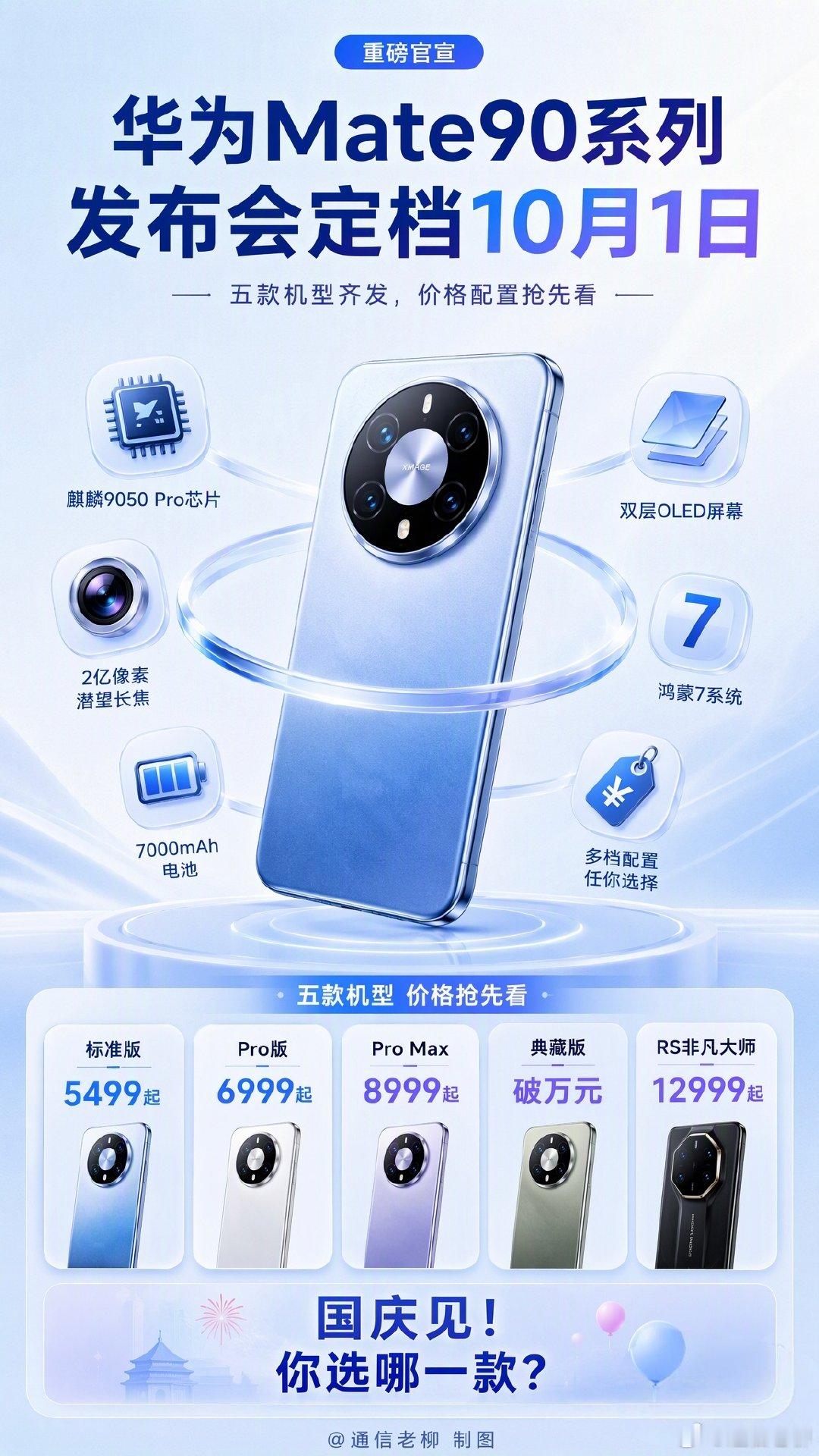 #华为Mate90系列发布会定档# 华为Mate90系列国庆节发布，这个时间选的很不错，或许会有彩蛋，一场欢庆的盛会值得期待！配置和价格预测如下，冲吗？ ​