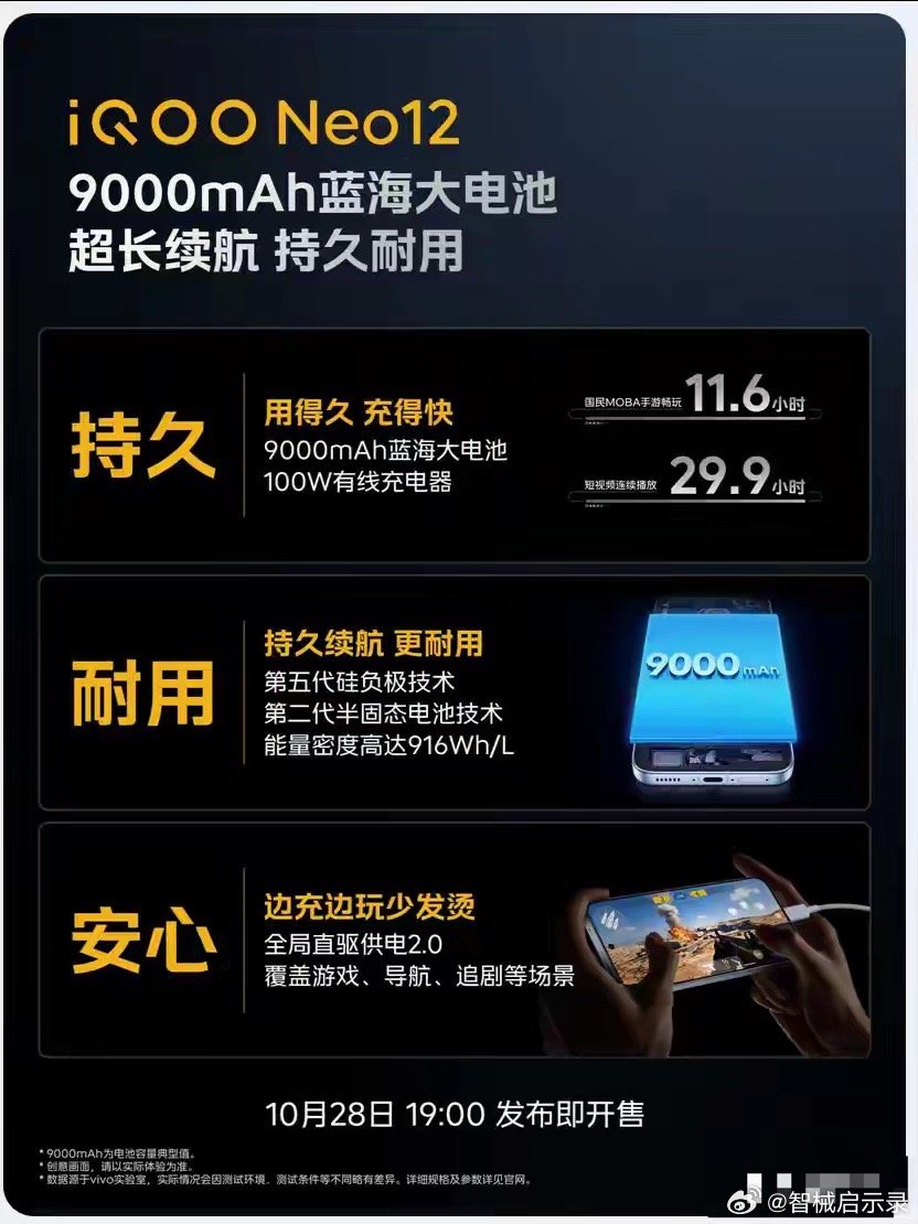 iQOO Neo12官宣9000mAh蓝海电池，支持100W快充！ ​