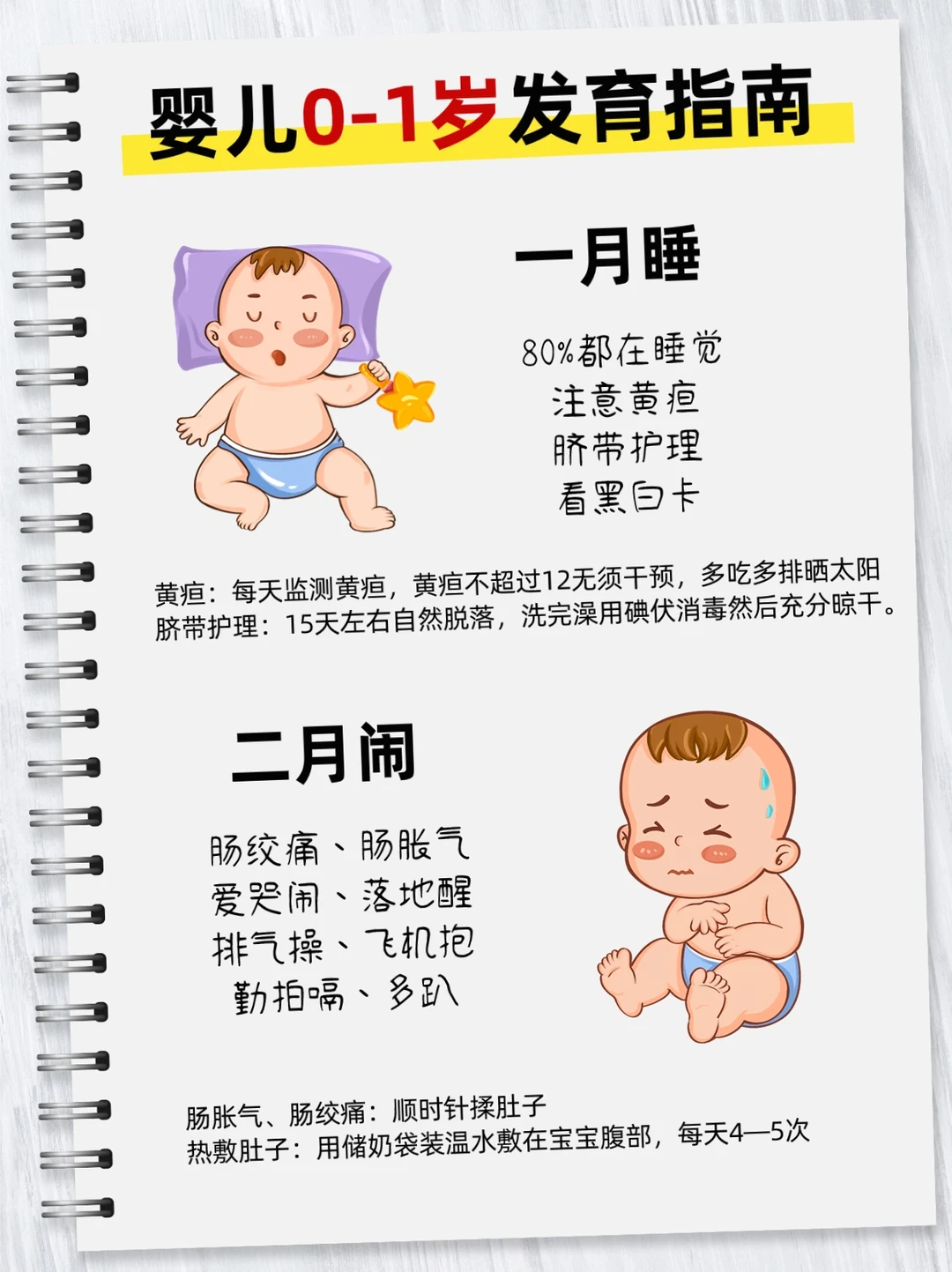 0-12月龄生长发育指南❗新手爸妈必看👀