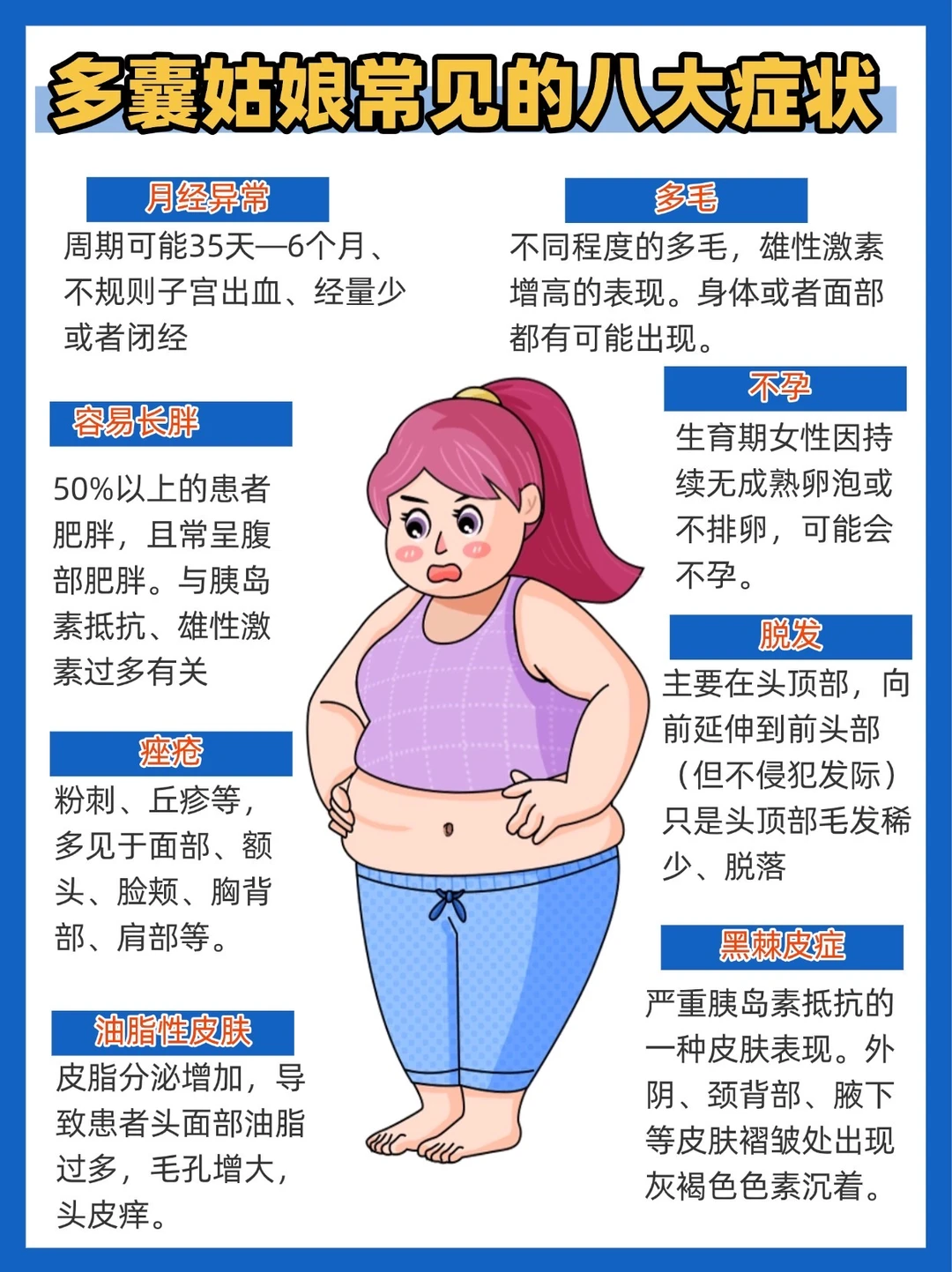 多囊备孕干货｜排卵试纸用对了，一次就中！