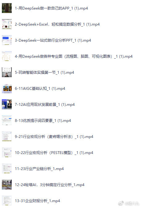 AI办公+副业，利用DeepSeek制作行业分析PPT、流程图、脑图和可视化图表 ​ ​​​
夸 ​