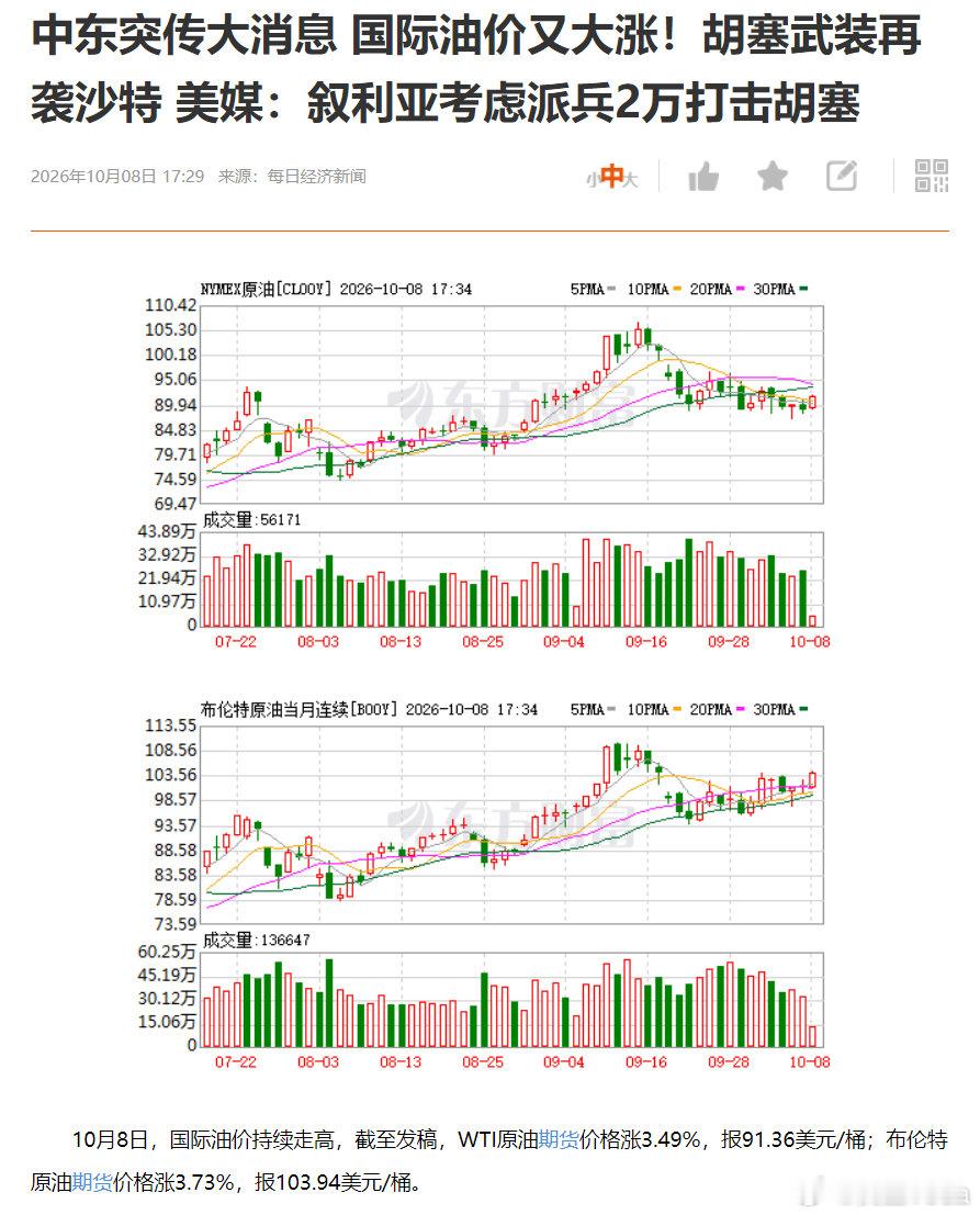 只要A股开市就会有这些消息发生 ​