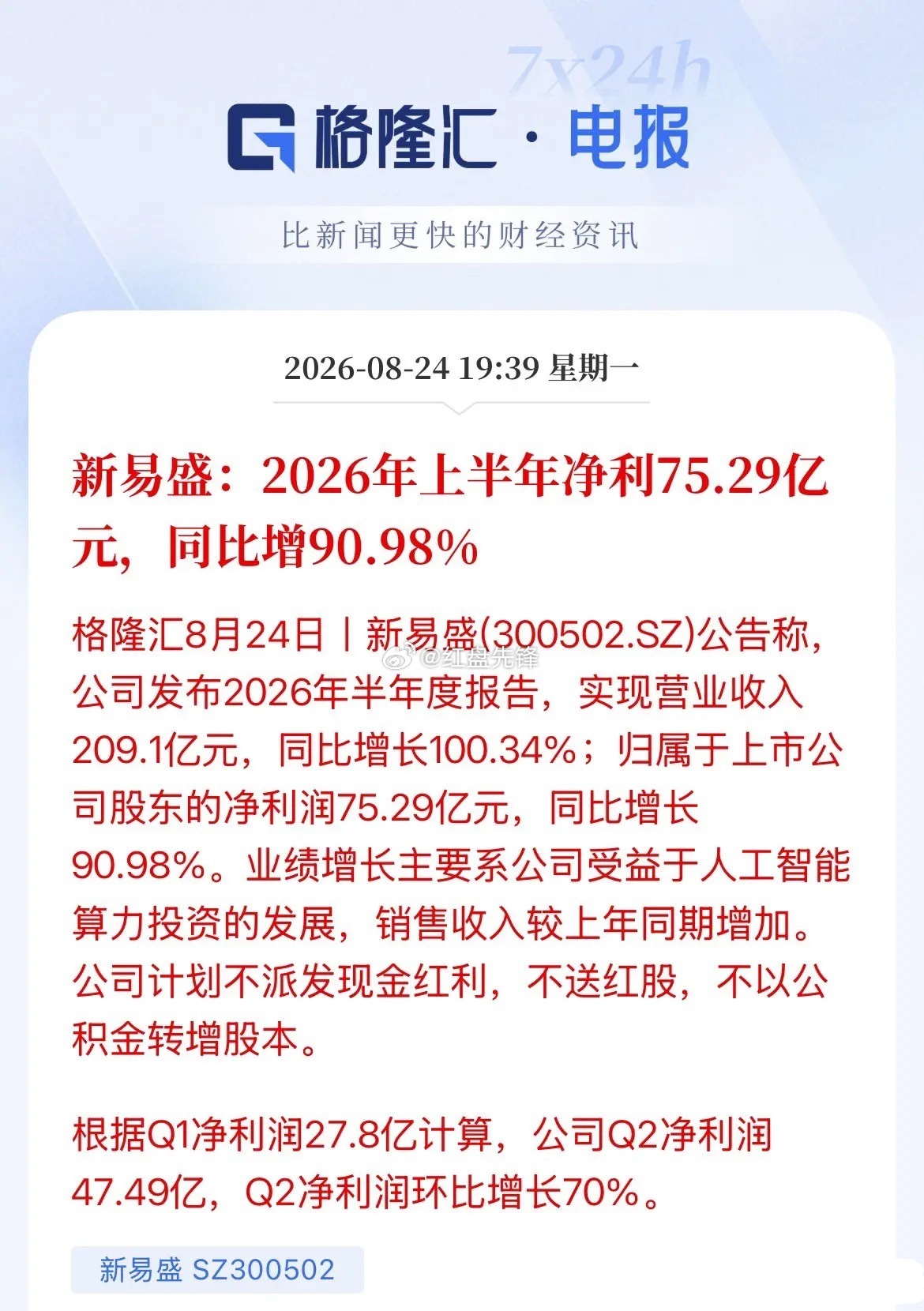 还能扶起来吗？被戏称“易中天”的新易盛发布半年报：营收翻倍，净利润同比增90%，环比一季度增长70%，但不分红、不送股、不转增股本。

今日CPO板块遭遇大跌。此前美国信息科技委员会的反馈，侧面印证美方有意对国内光模块、CPO实施限制。叠加英伟达CPO量产、SK海力士布局CPO等利空，板块龙头集体下挫 ​