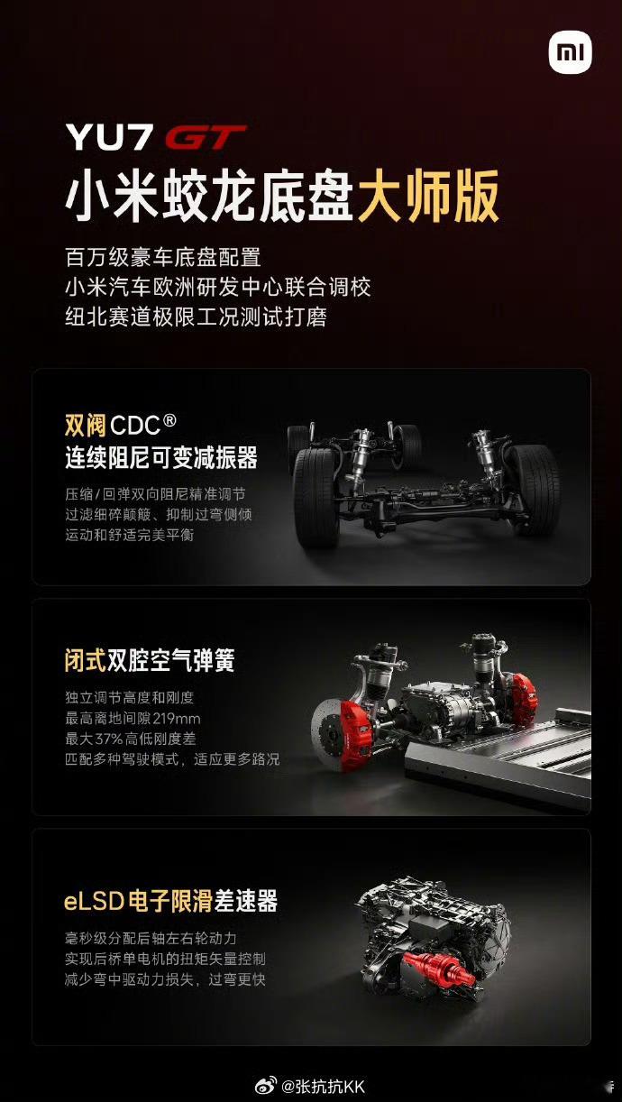 小米yu7gt，在后轴搭载了一套eLSD限滑差速器。 多数车型会在驱动...