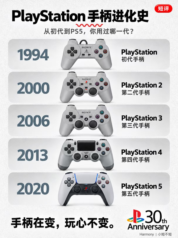 PS手柄30年进化史❗哪一代最经典？