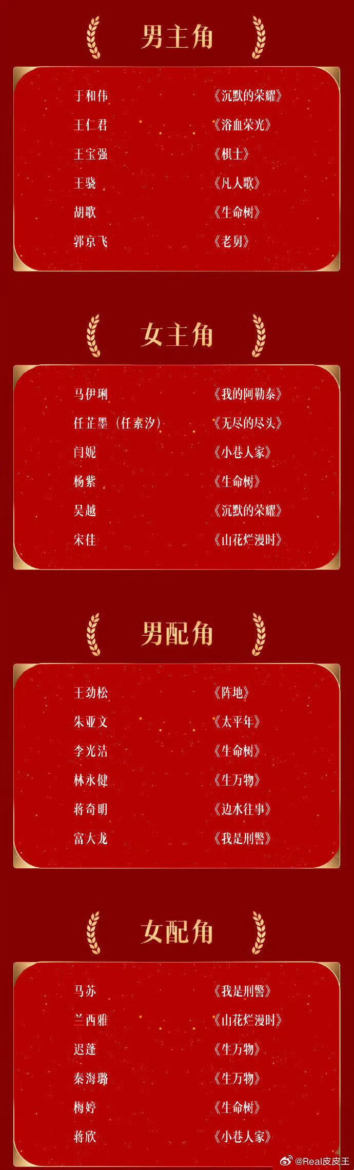 我仔细看了下四大表演类奖项，《生万物》中，迟蓬、秦海璐都提名了最佳女配角，林永健提名了最佳男配角，而一番女主的杨幂却提掉了最佳女主角，6个女主角名额，杨幂都没有…… ​