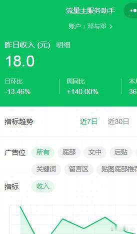 现在能从小马哥手里赚到钱，真的是开天辟地头一遭啊！
（图一）
如果不是张一鸣带头搞用户分成计划，给用户分钱，估计这些传统互联网大厂还是一如既往的贪婪，自私，不会掏一分钱出来。

被张一鸣这样一搞，用户都跑他家平台玩去了，小马哥这些大厂不得不隐痛割肉拿出部分钱财来也搞分成计划了。

足矣 ​