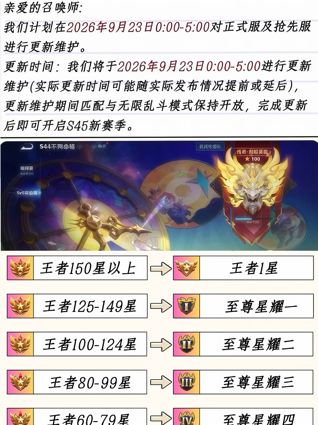 王者S45赛季更新时间以及段位继承！