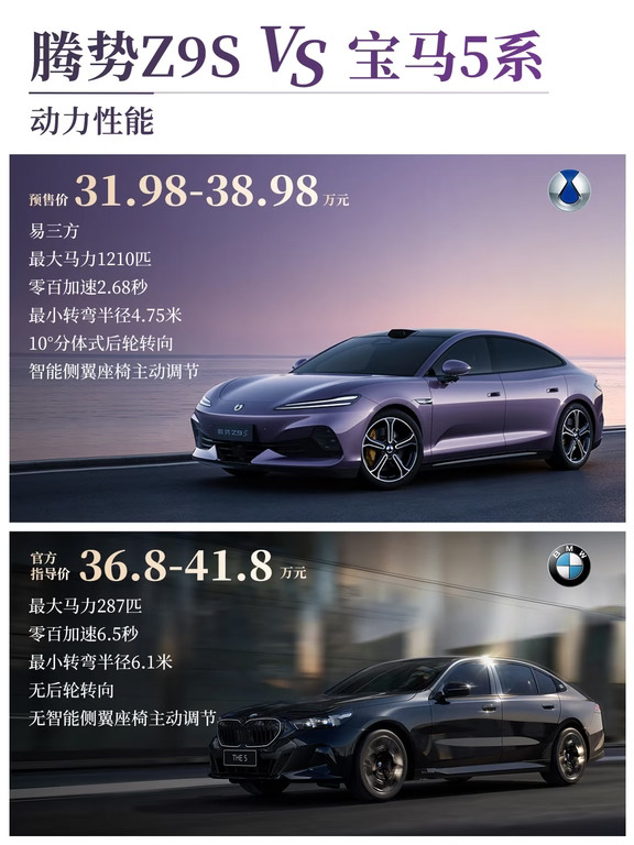 两台都开了，宝马vs腾势怎么选？