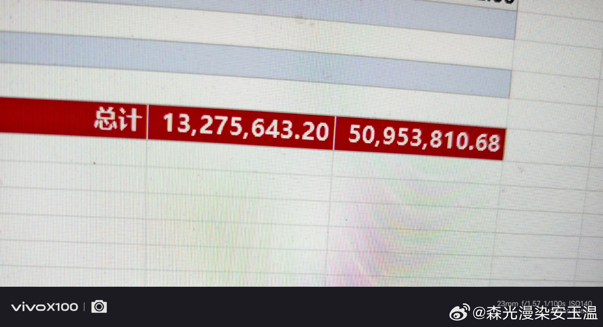 图一是讯飞loomy根据我提供的表格帮我统计的金额，图二是豆包工作帮我统计的，讯飞loomy和我自己手动统计的对的上（500万那边数据差点因为我给讯飞数据没把美元换成人民币），豆包不行。两个上传的统一表格，提示词一样。#科大讯飞#  一个表里面8个分页表。 ​