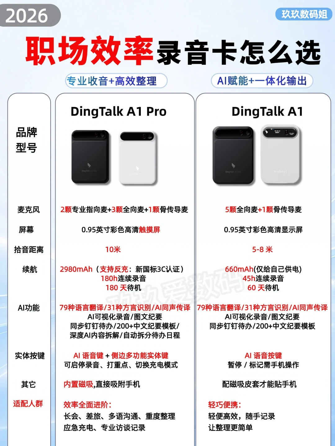 太绝了！被律师前辈的录音自保震撼到⚖