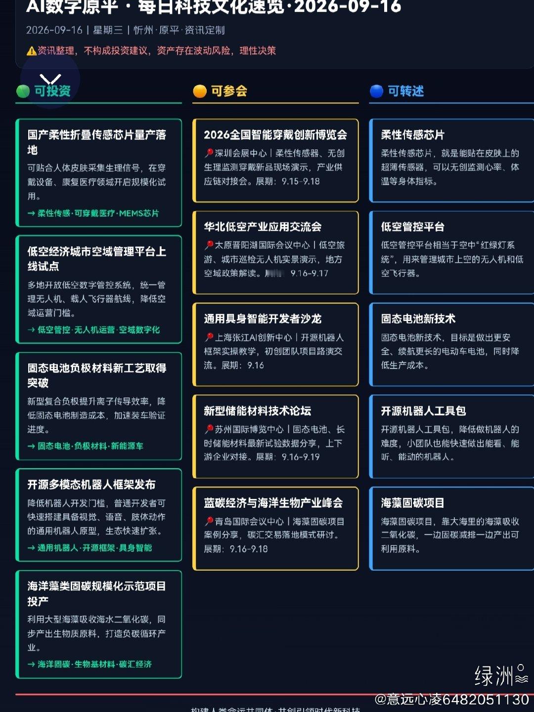 每日科技文化速览 柔性传感、具身智能、低空经济、海洋固碳多条技术线同步落地
科技正在从实验室走向普通人的生活，拓展人类生产与生存边界
创新门槛持续降低，更多力量可以参与新技术研发
#AI数字原平#
资讯整理，不构成投资建议，资产存在波动风险，理性决策。 ​