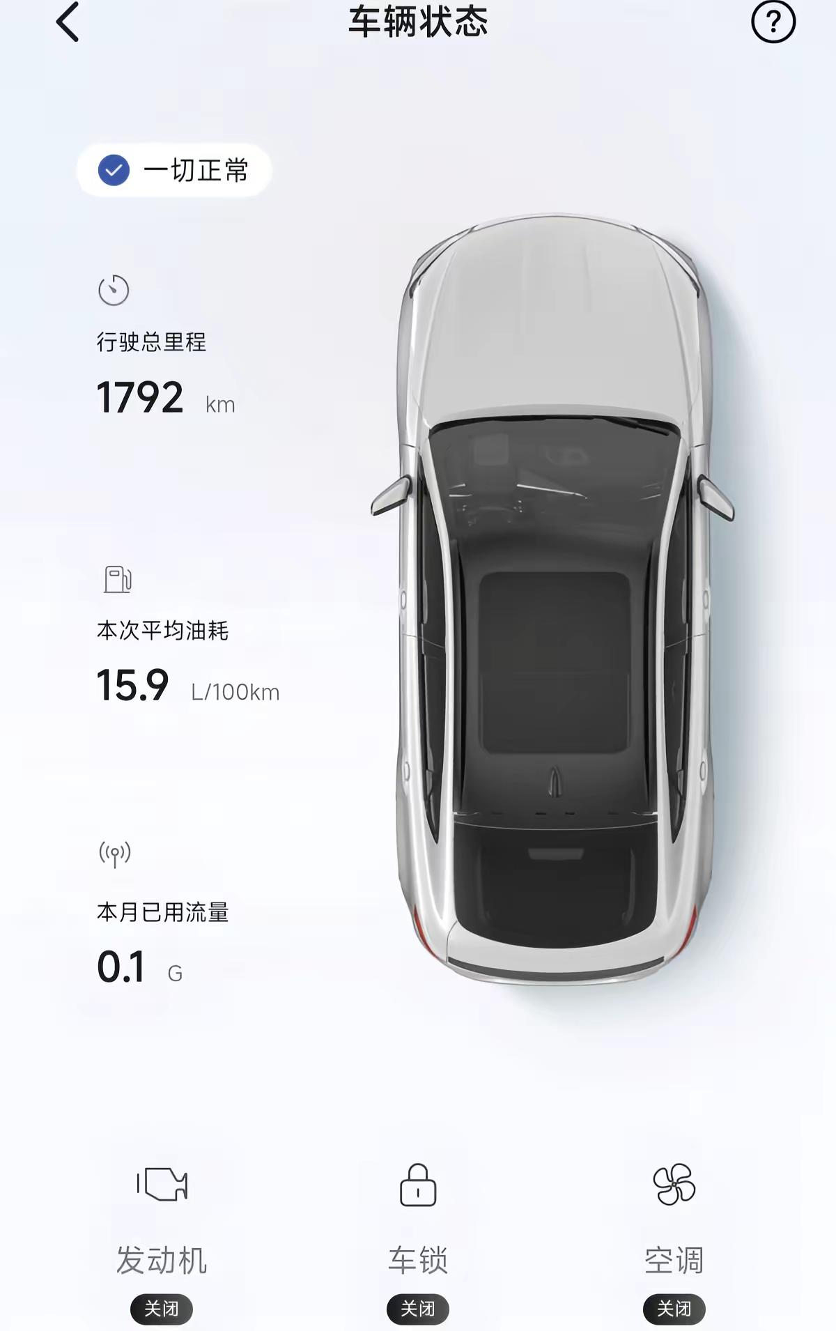 吉利汽车油耗太高了，各位网友帮我看看