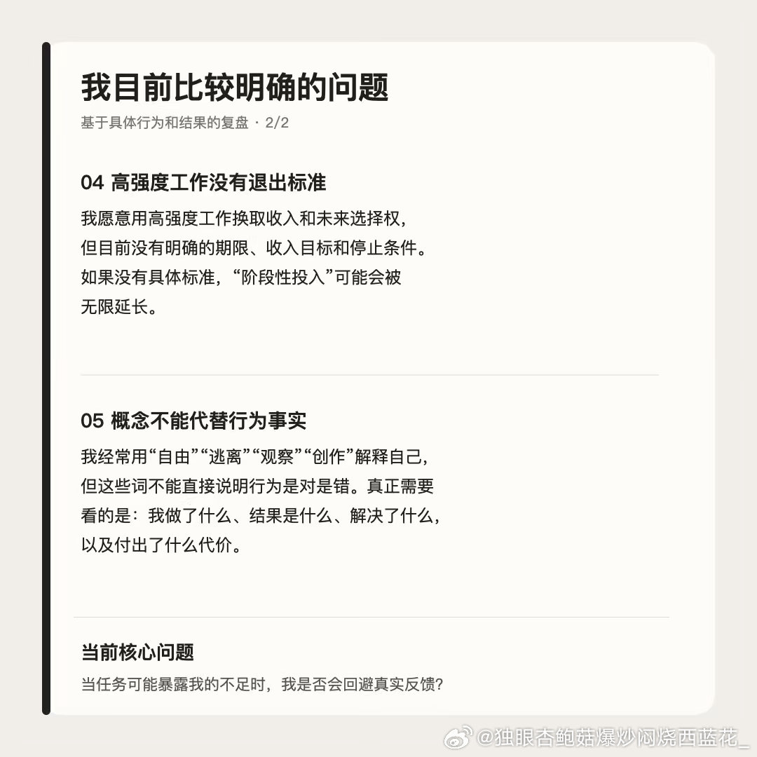 感谢Codex。 ​