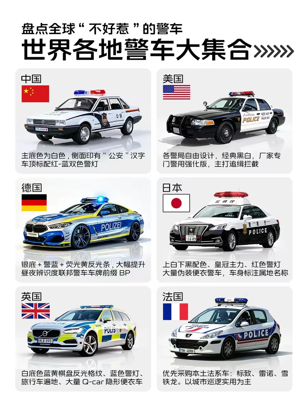 开兰博基尼执勤是种什么体验？