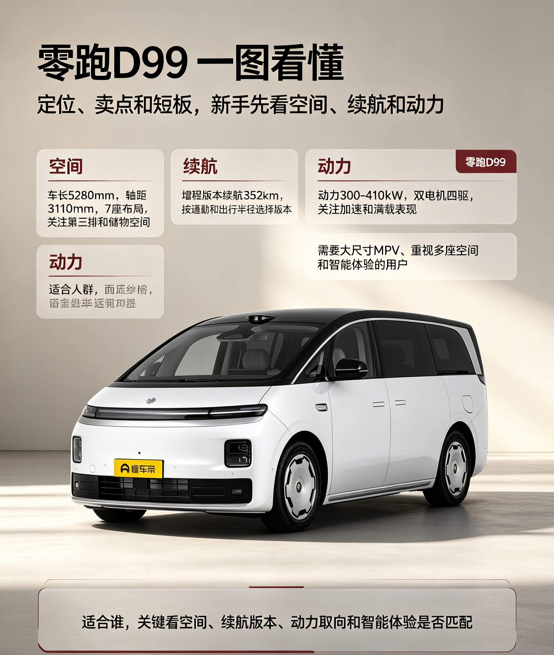 零跑D99一图看懂