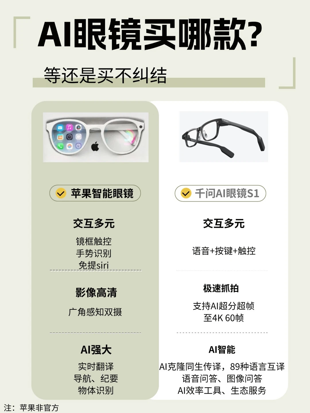 千问AI眼镜S1 vs 苹果AI眼镜｜现在买还是等