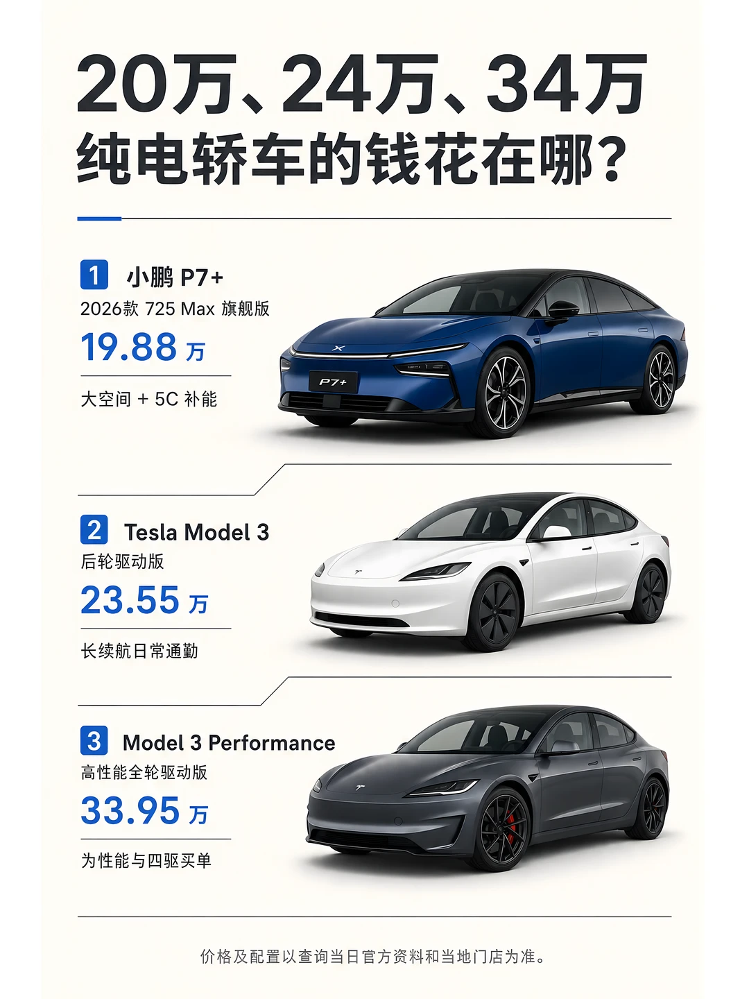 19万到34万，纯电轿车的钱花在哪
