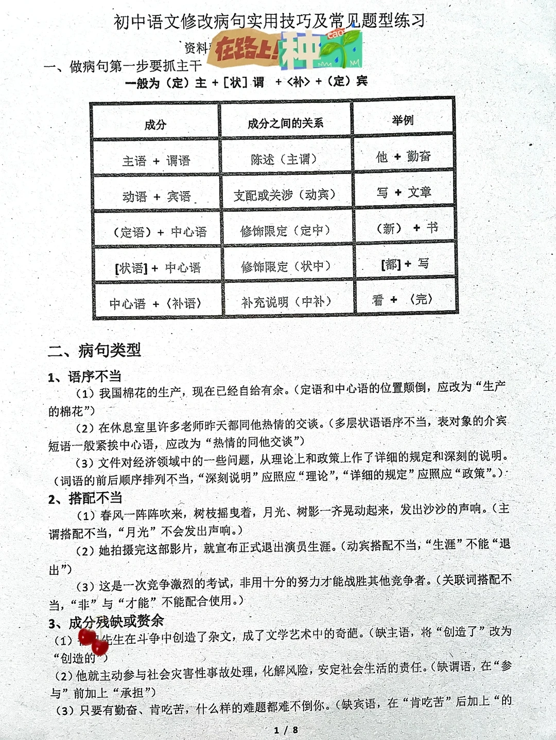 初一语文修改病句实用技巧及常见题型练习‼️