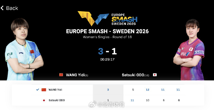 王艺迪🇨🇳 vs 🇯🇵大藤沙月【5-11、12-10、11-6...