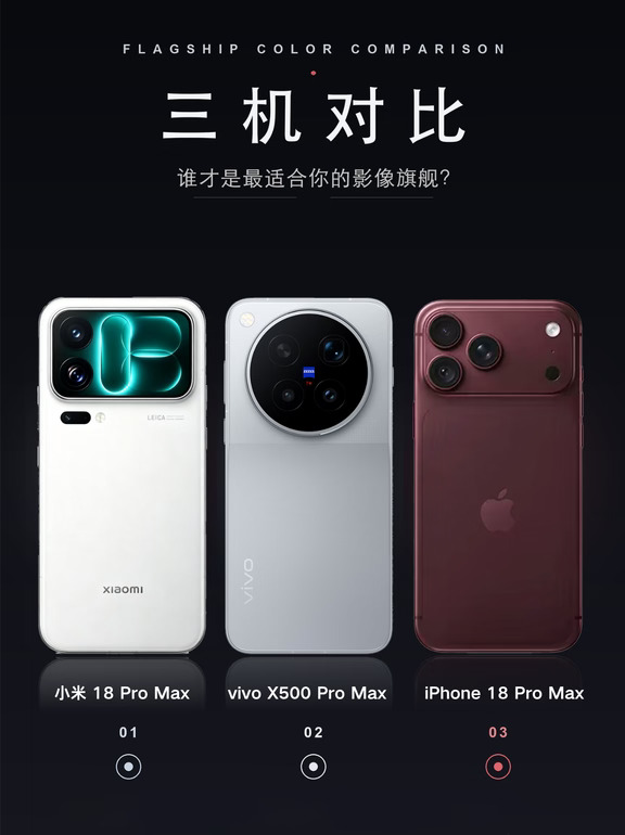 同样是Pro Max，影像体验大不同📸