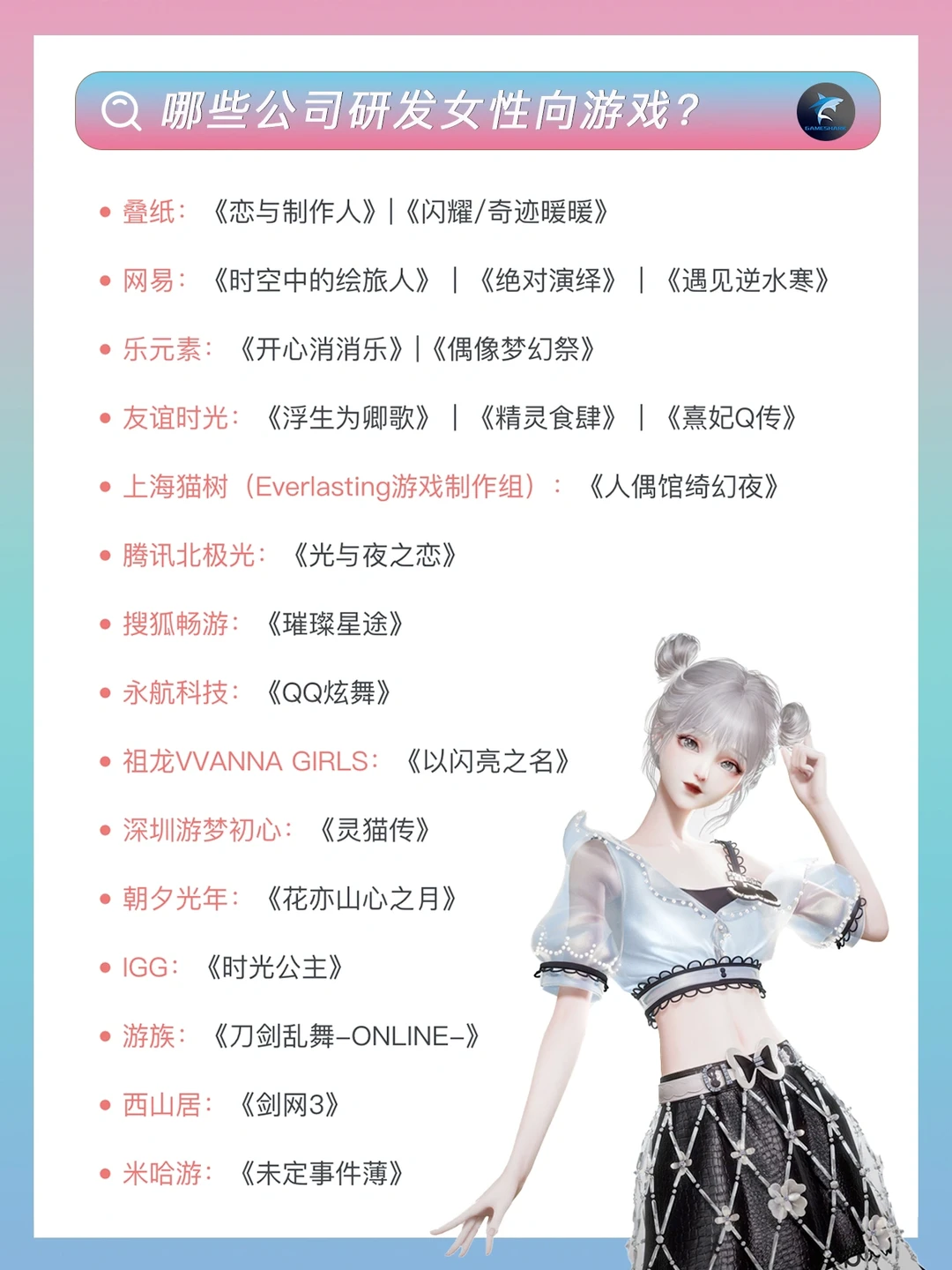 知名【女性向】游戏和研发公司（游戏入行）