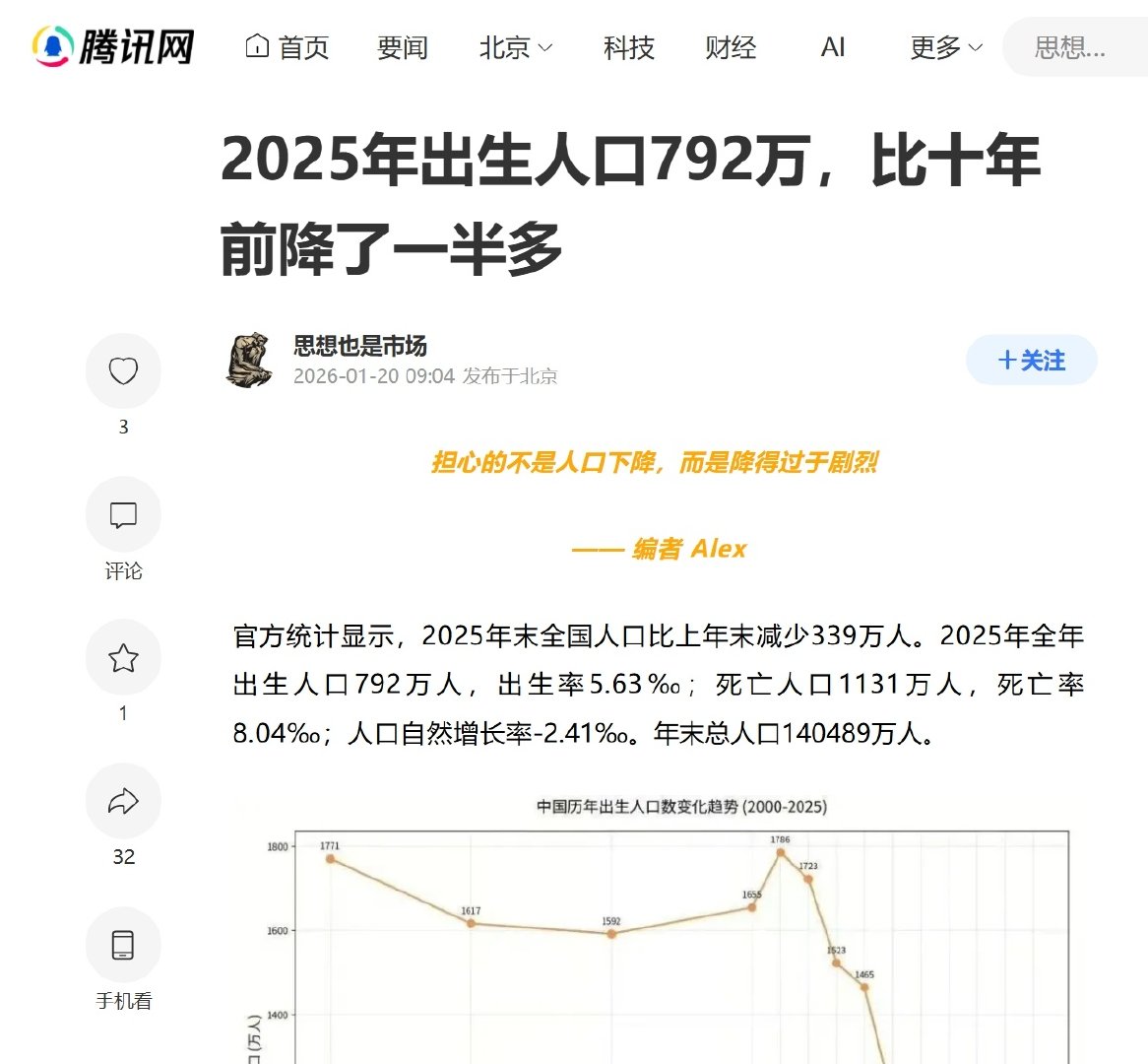 2025年出生人口792万。
预测：2026年全年新生儿总量落在720~750万区间。 ​