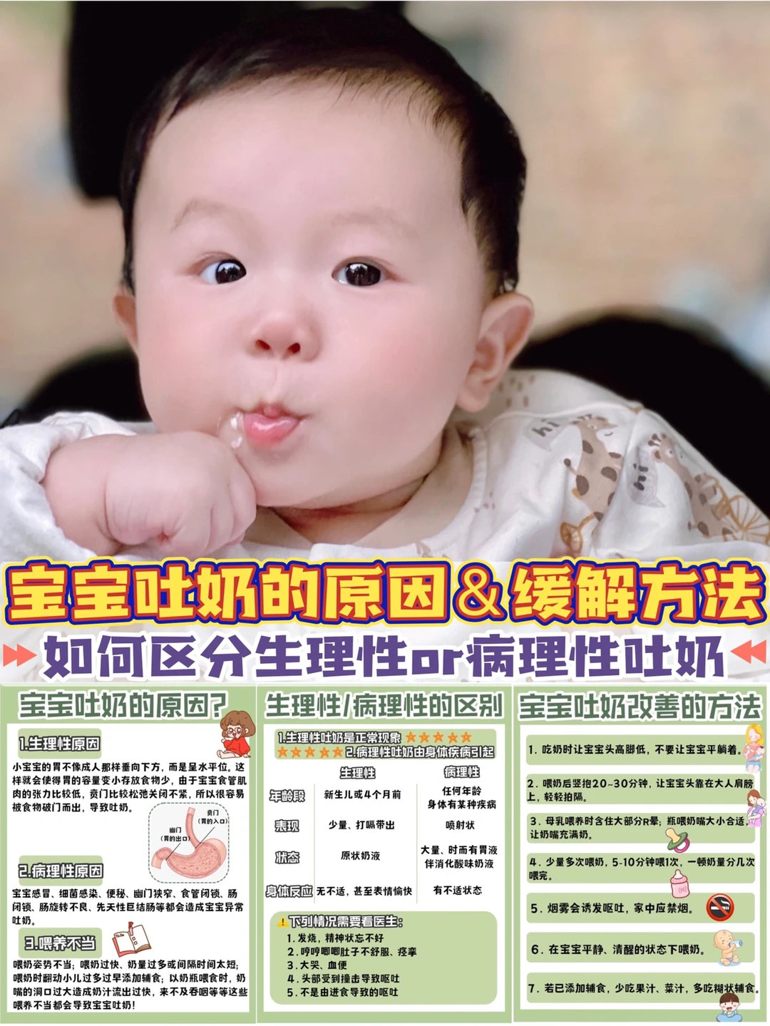 新手爸妈必看㊙️宝宝吐奶的原因＆缓解方法‼️