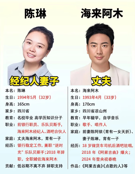 海来阿木的妻子现在是他的经纪人