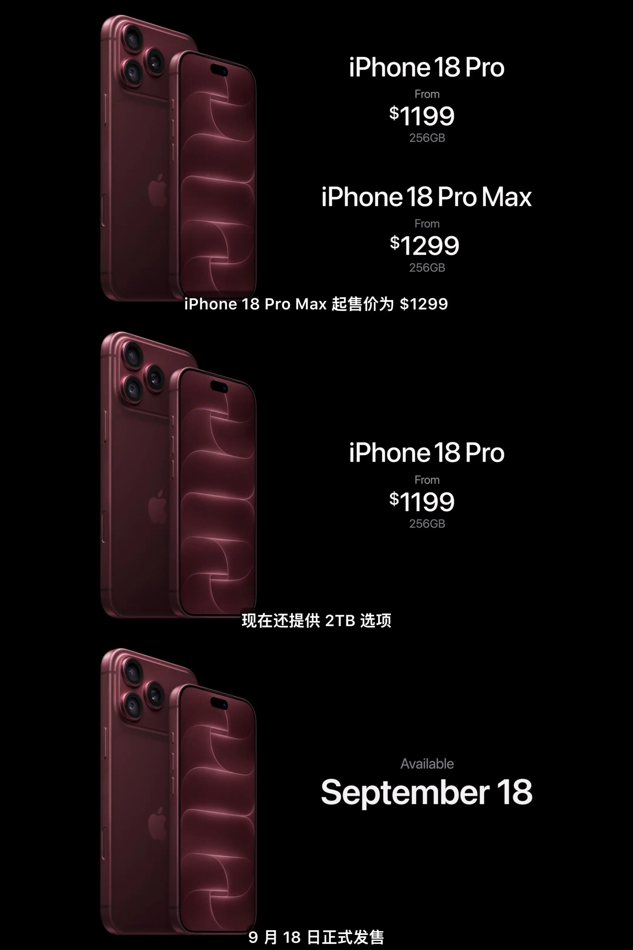 18 Pro/Max 售价先说价格，国行iPhone 18 Pro，256GB版本起步9999元，Pro Max直接干到10999元，顶配2TB更是飙到了21499元。说实话，第一眼看到这个定价，我心里也咯噔了一下——这年头换台手机，真快赶上买辆二手车了。

但冷静下来想想，苹